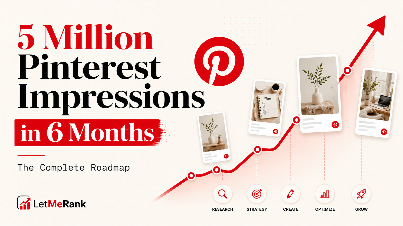 5 million Pinterest impressions in 6 months strategy guide