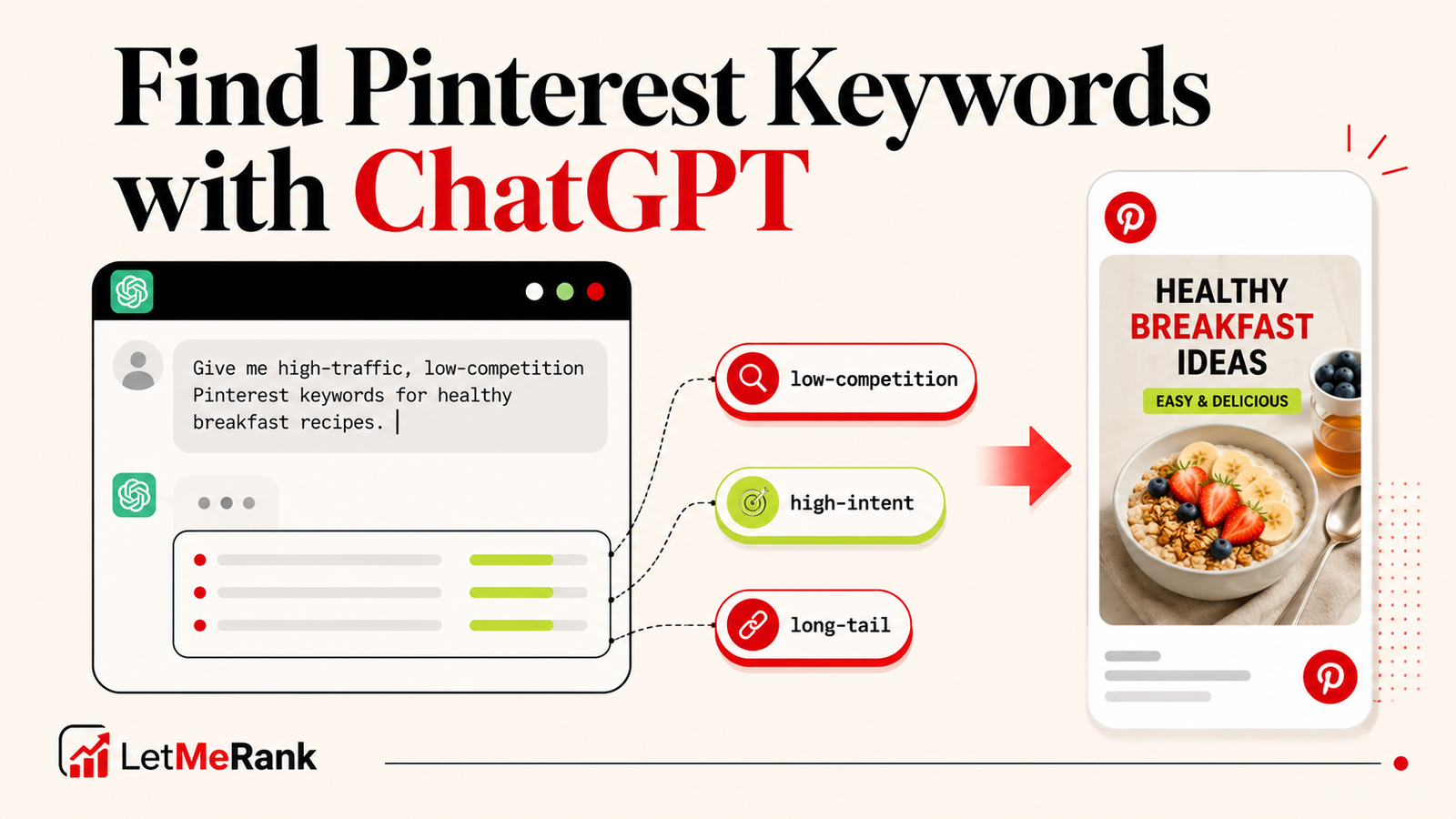 Pinterest keyword research using ChatGPT for pin titles and descriptions