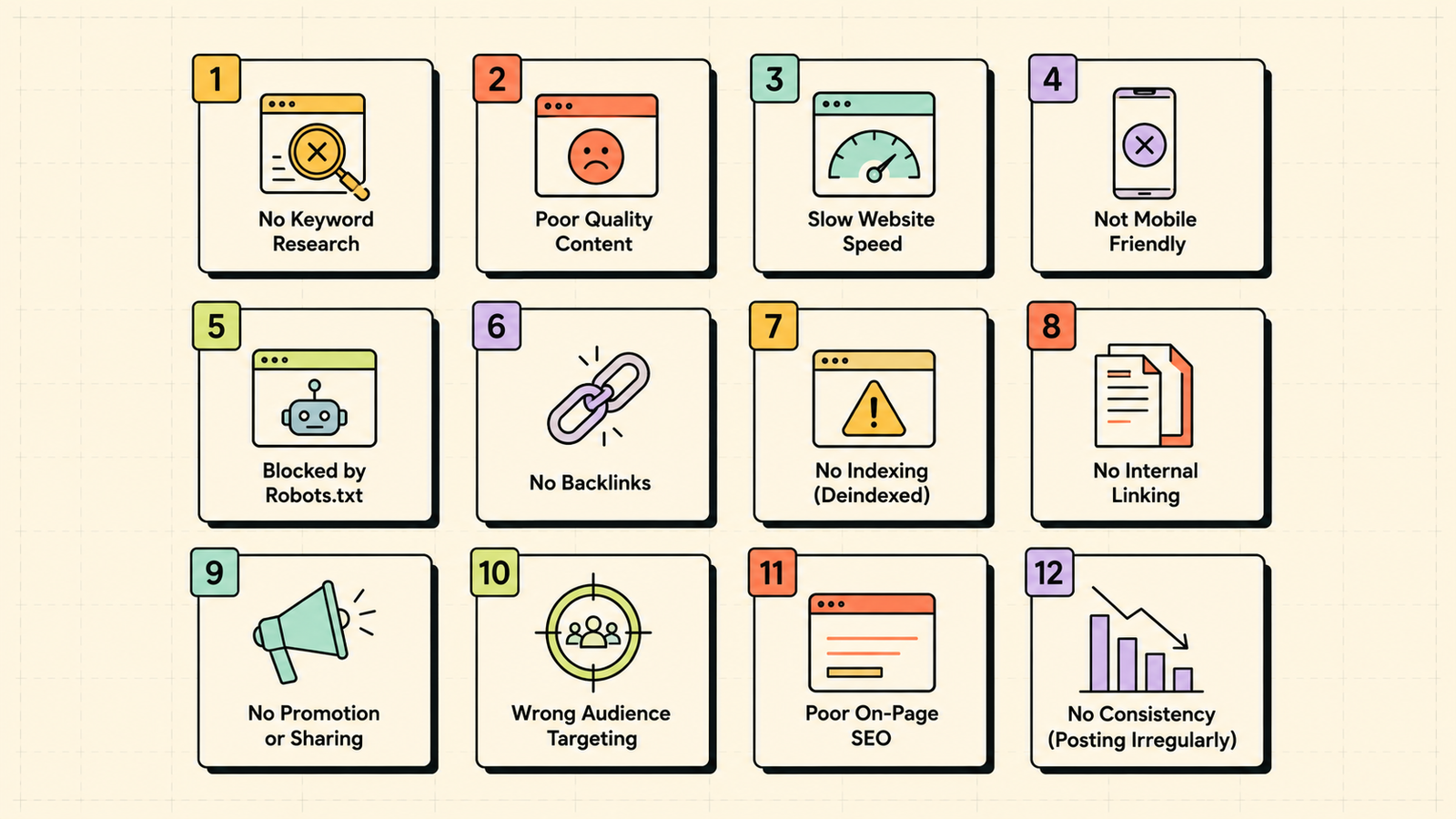 Twelve reasons a site gets no traffic