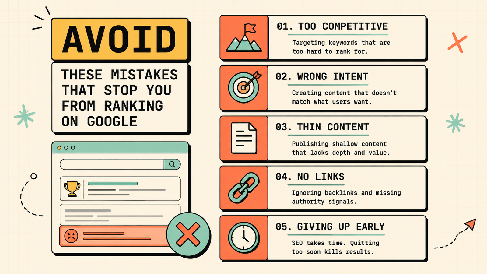Google ranking factors overview
