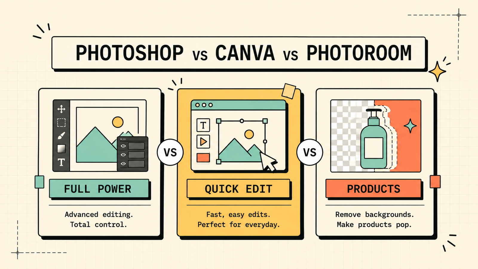Best AI for product and ecommerce photos
