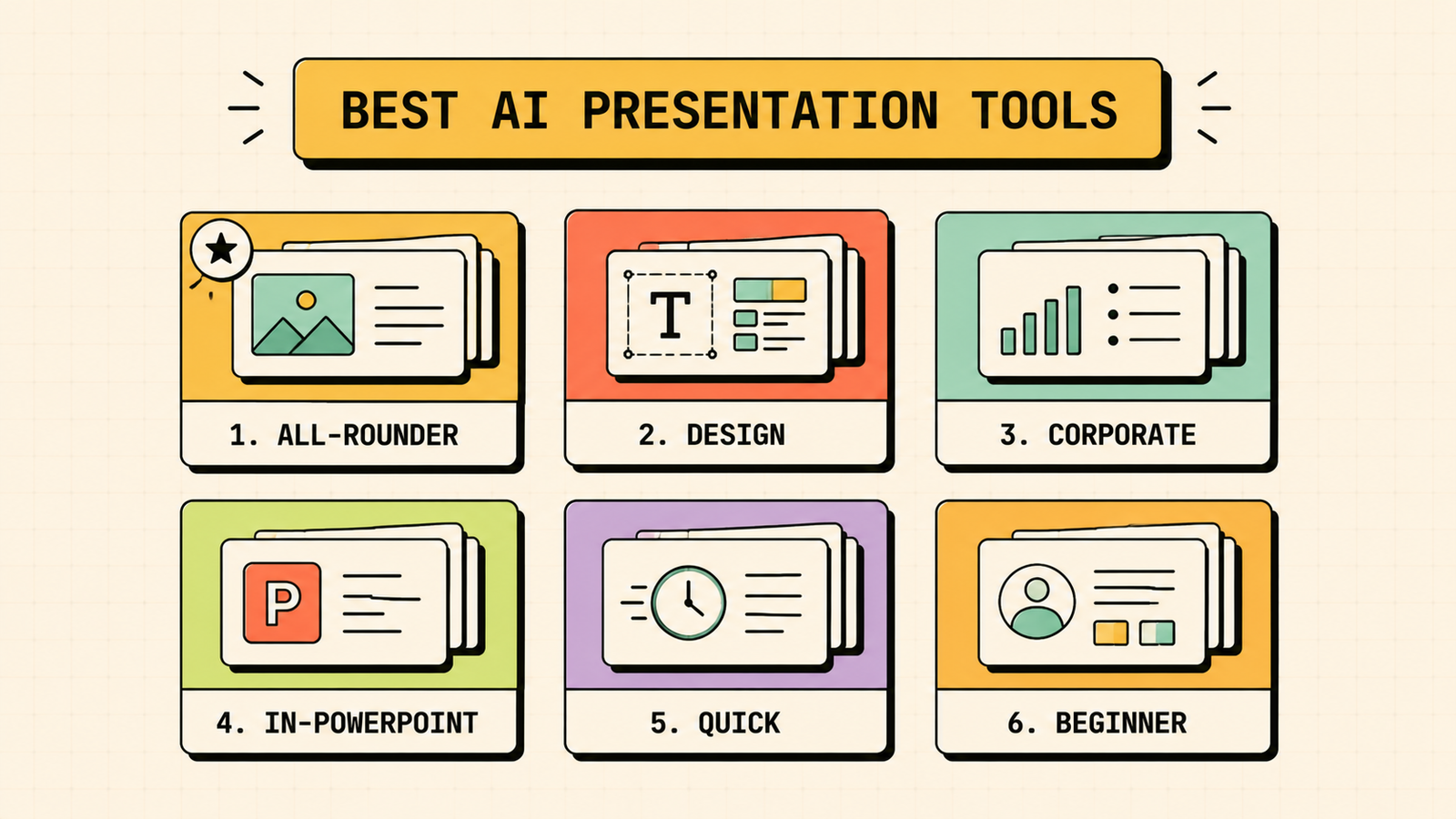 Free vs paid AI presentation tools comparison