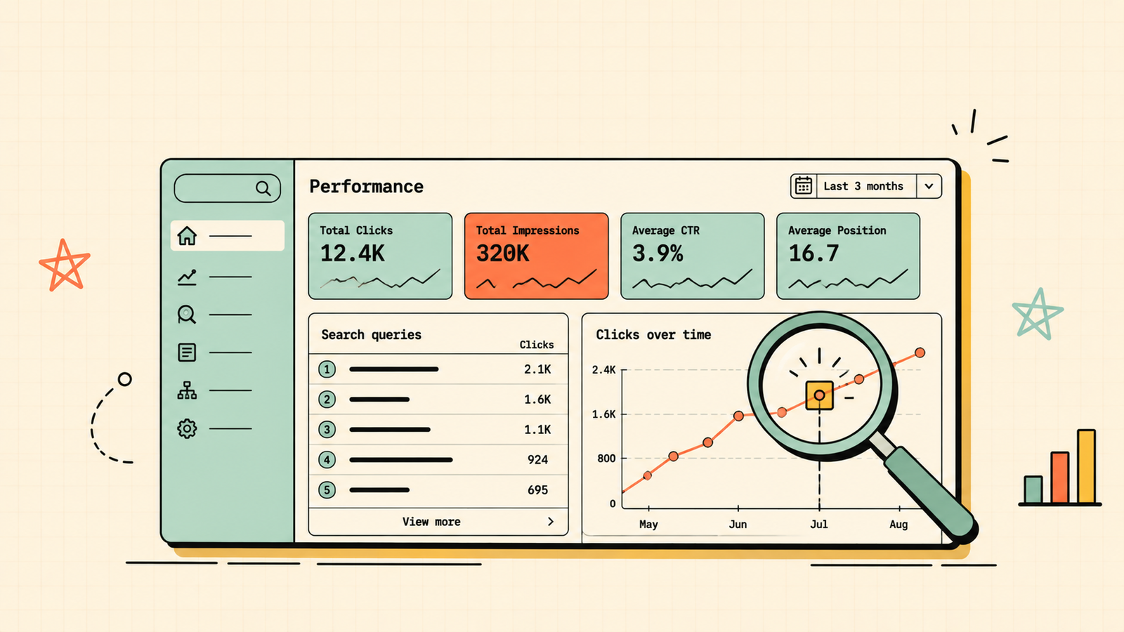 How to Use Google Search Console for SEO: A Beginner’s Guide