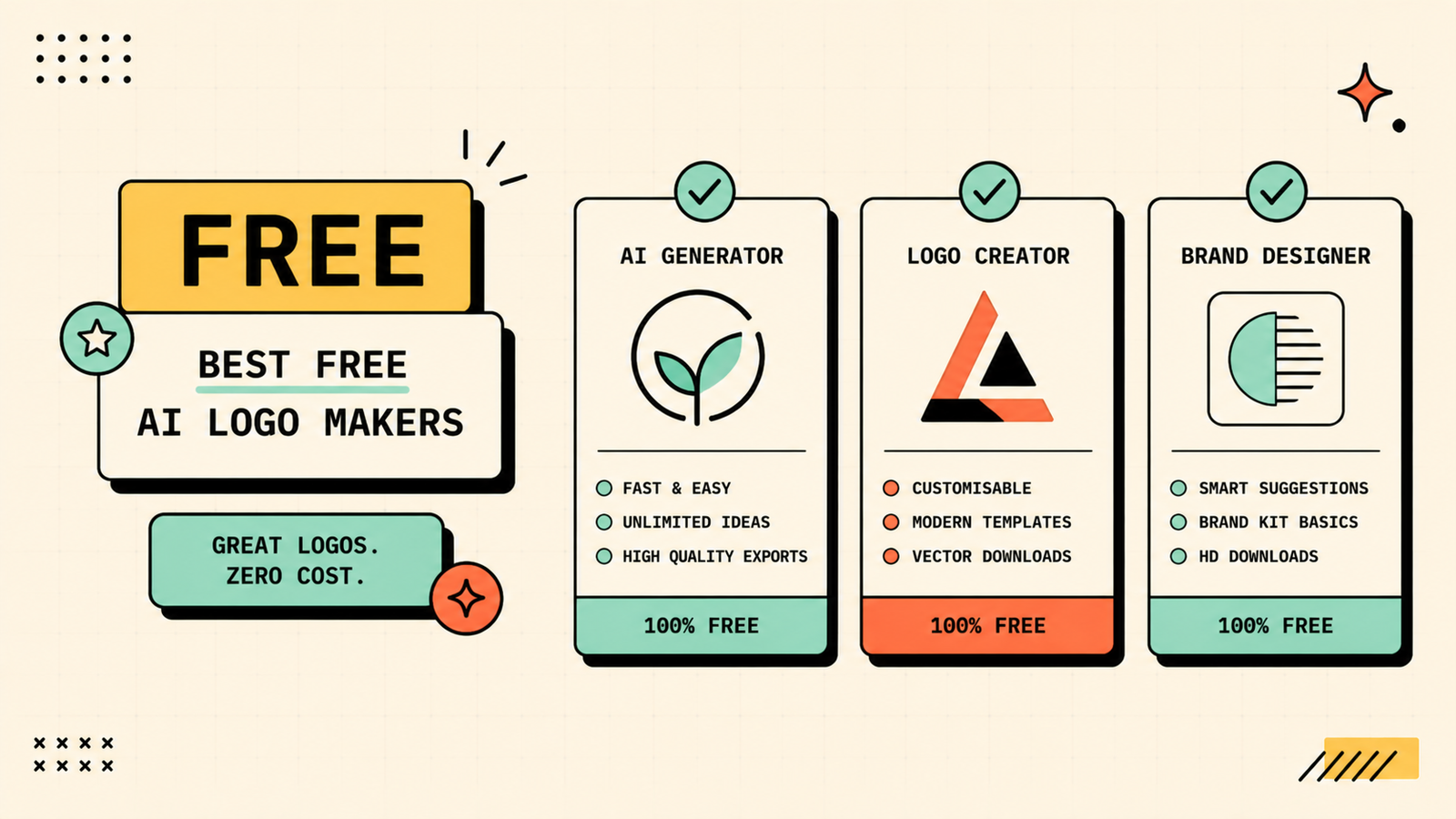 Looka vs Canva vs Brandmark comparison