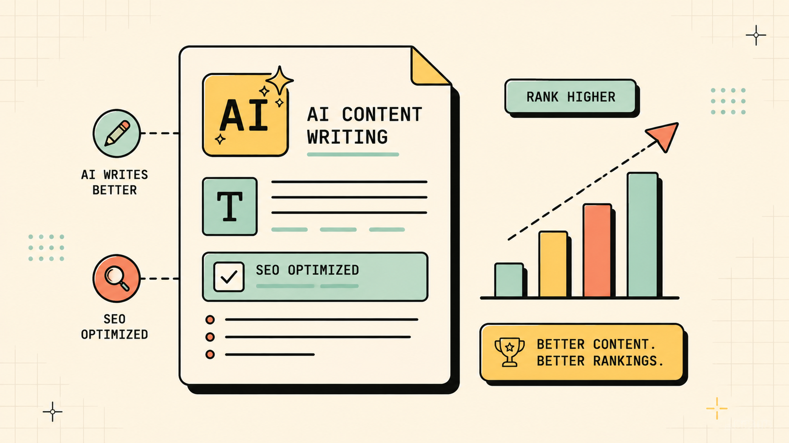 SEO and Marketing for Edtech Brands: How to Get Organic Student Leads Without Burning Ad Budget