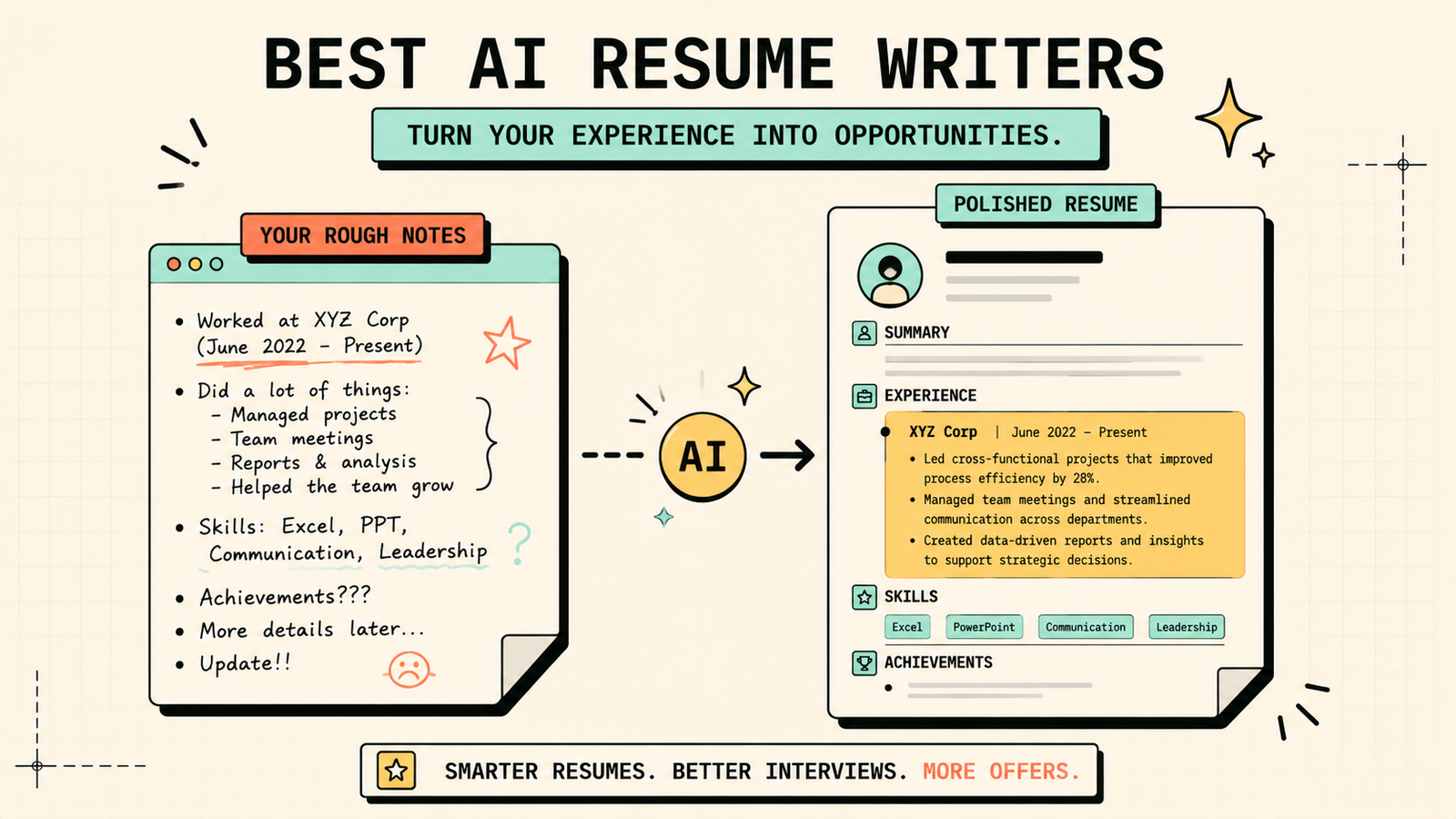 Which AI Is Best for Resume Writing? Top Tools to Land More Interviews