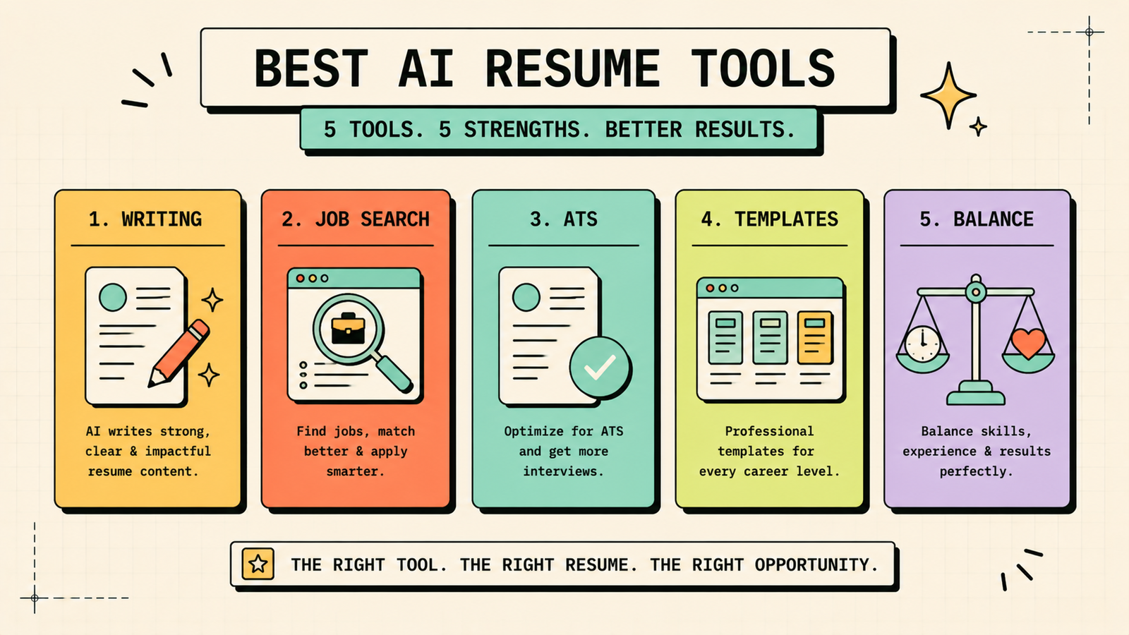 Common AI resume writing mistakes to avoid