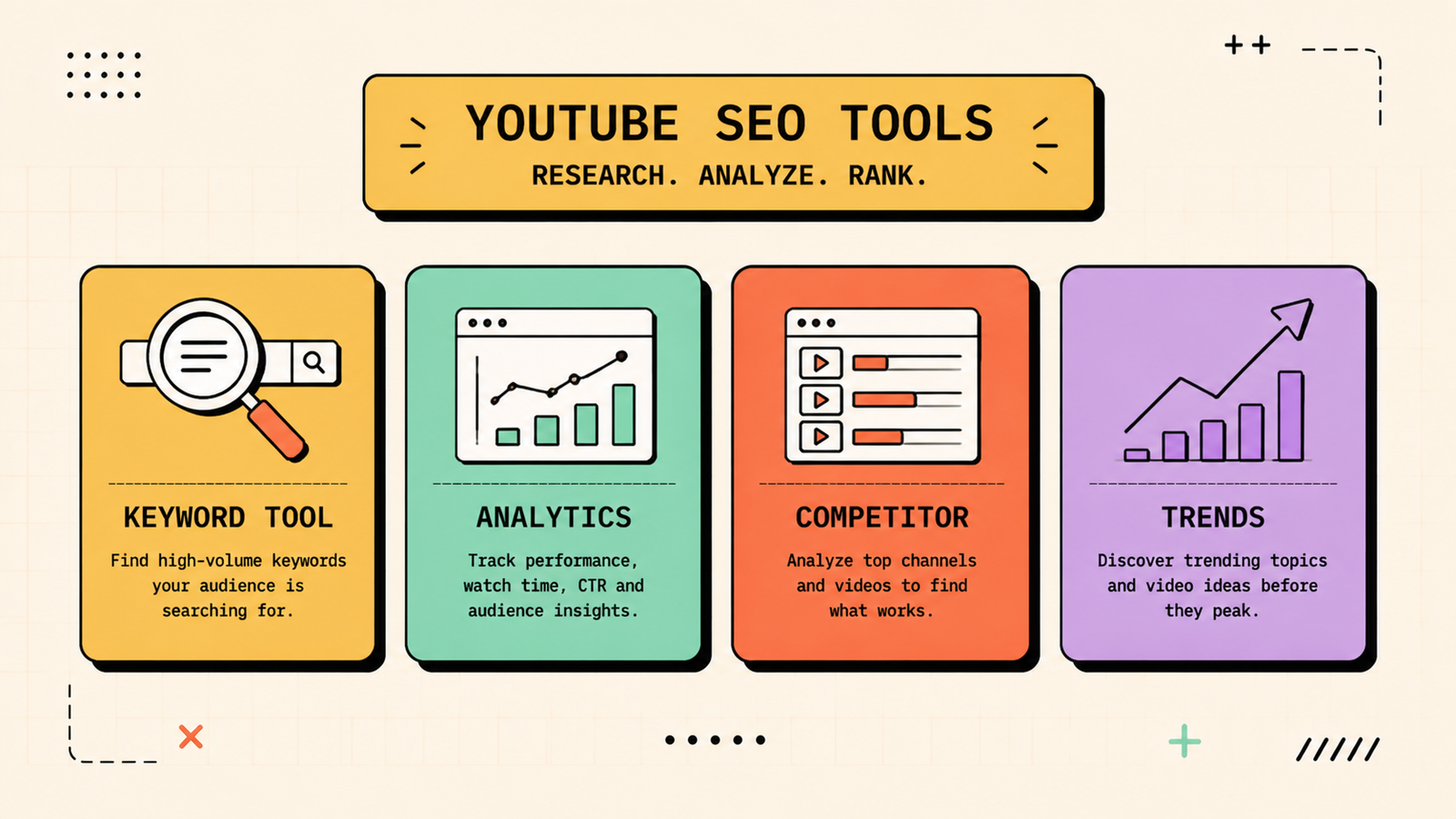 Overview of essential YouTube SEO tools