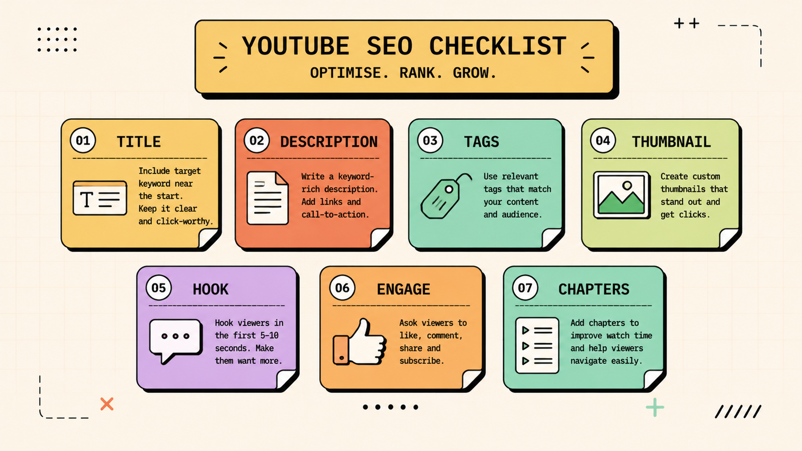 YouTube SEO checklist covering title to chapters