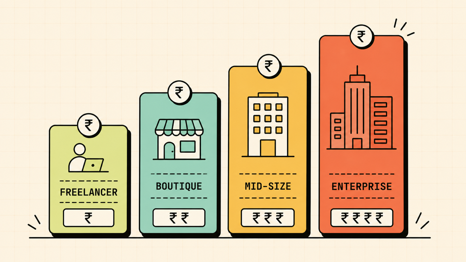 Factors that influence SEO pricing in India