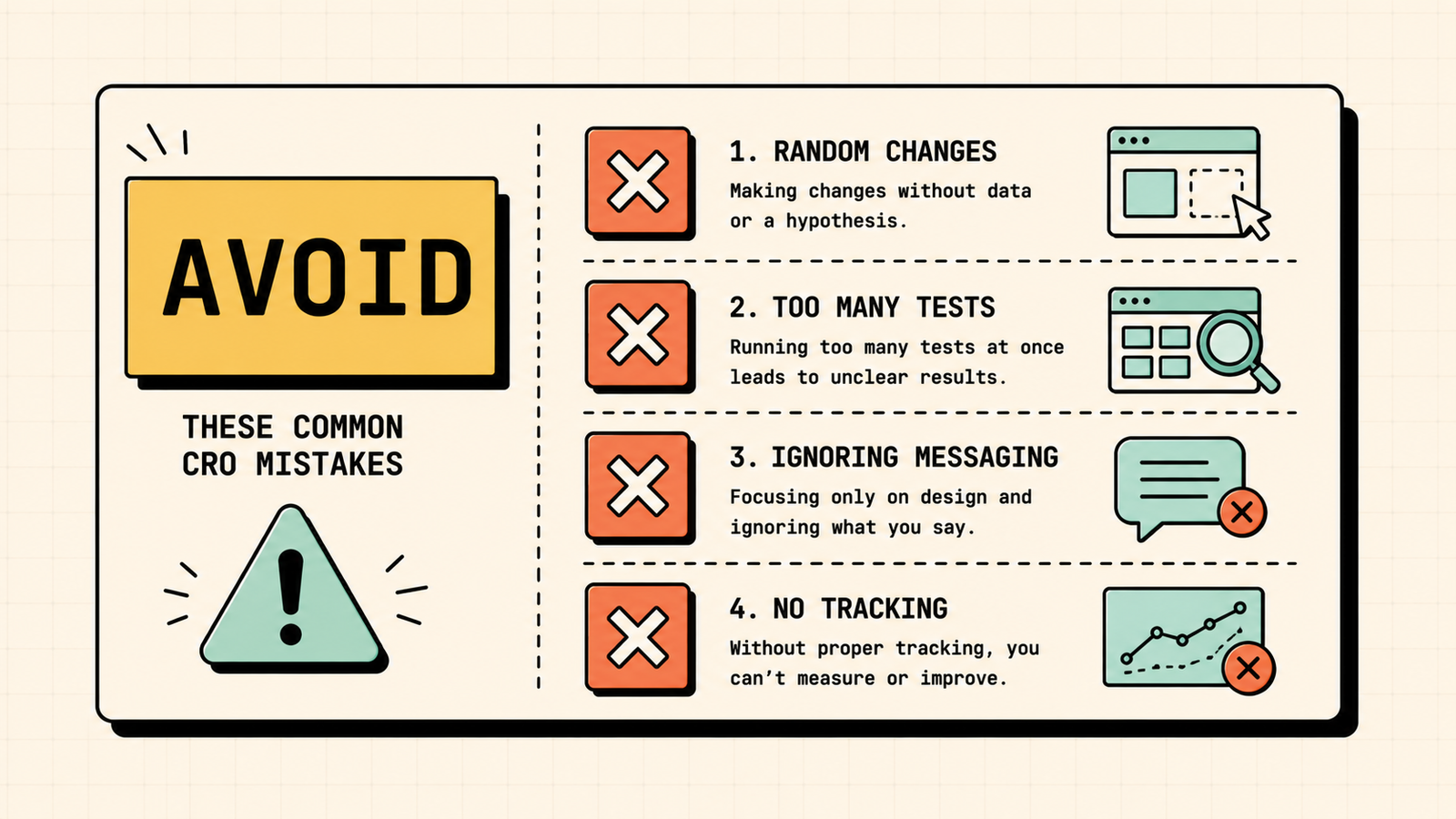 Conversion rate optimization overview