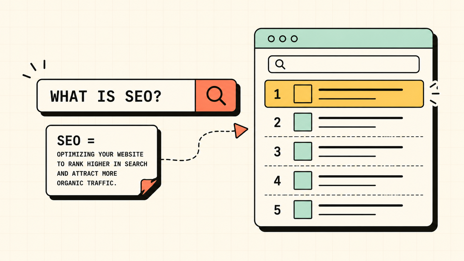 What Is SEO and How Does It Work? A Beginner’s Guide for Founders (2026)