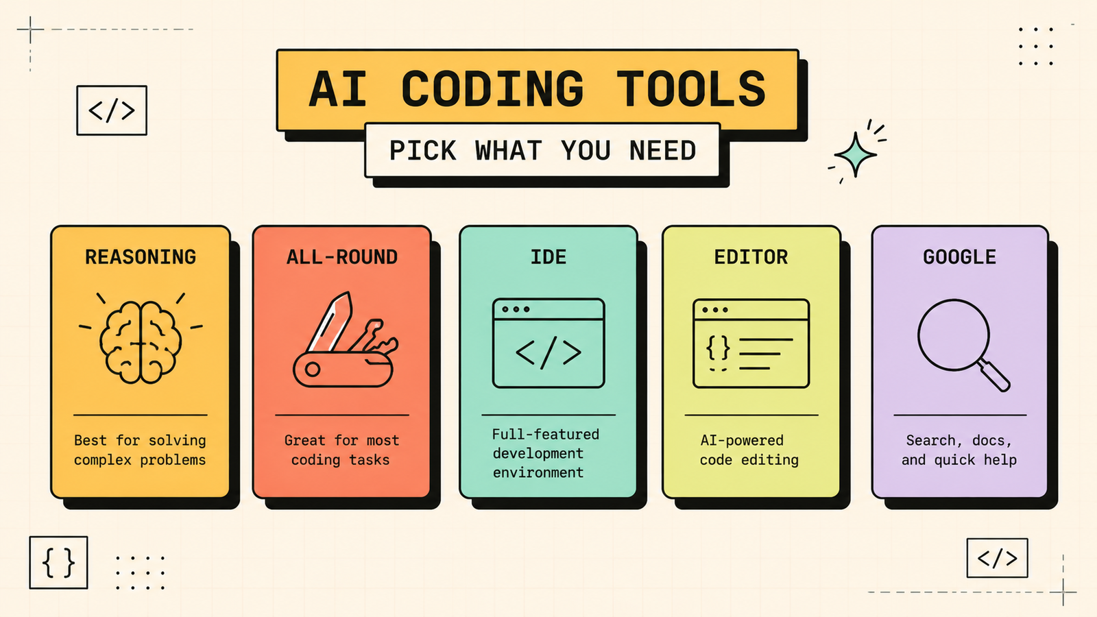 Common mistakes when using AI for coding