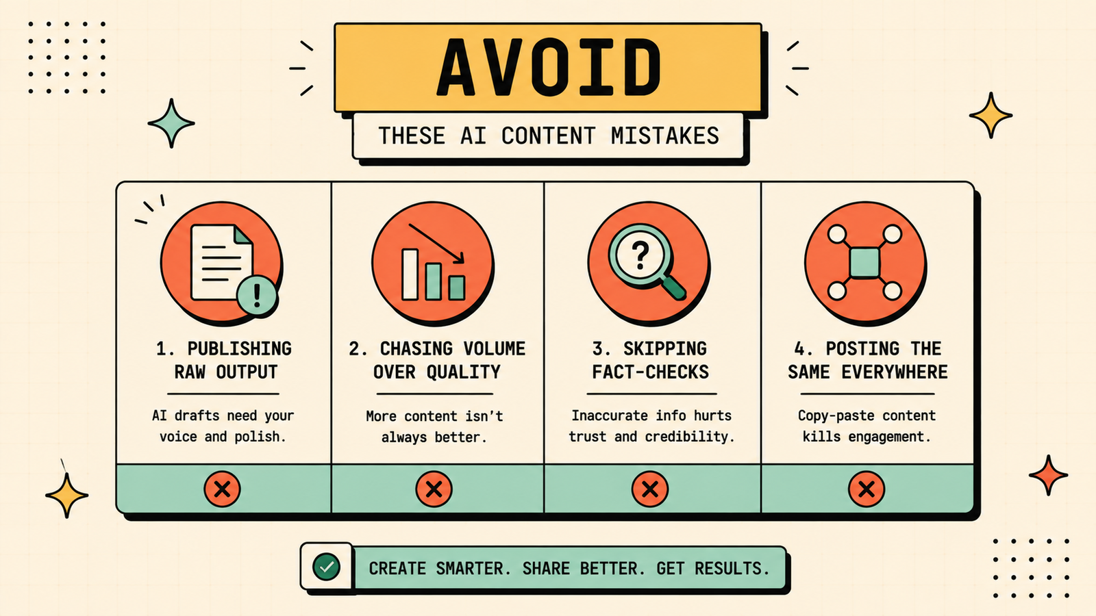AI content creation tools overview