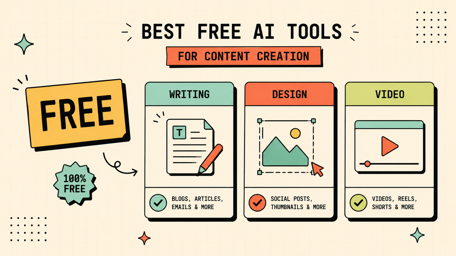 ChatGPT vs Jasper vs Canva comparison