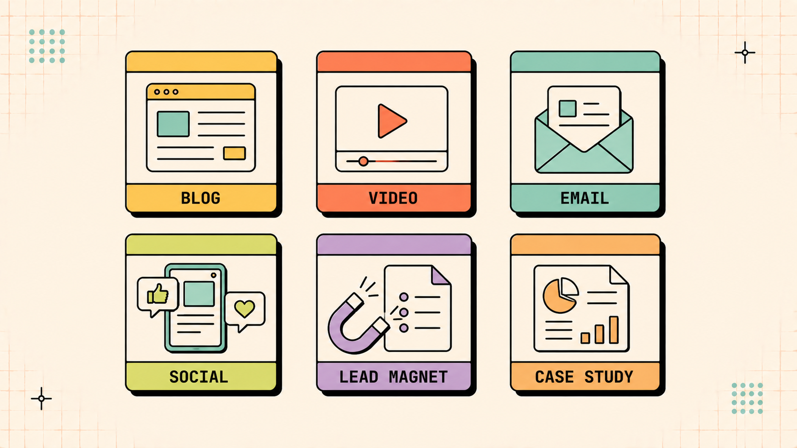 Content marketing strategy step-by-step process