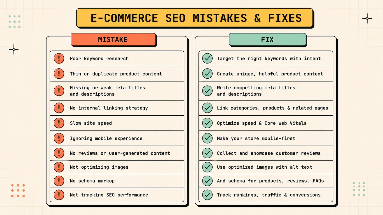 Ecommerce SEO challenges and how to solve them