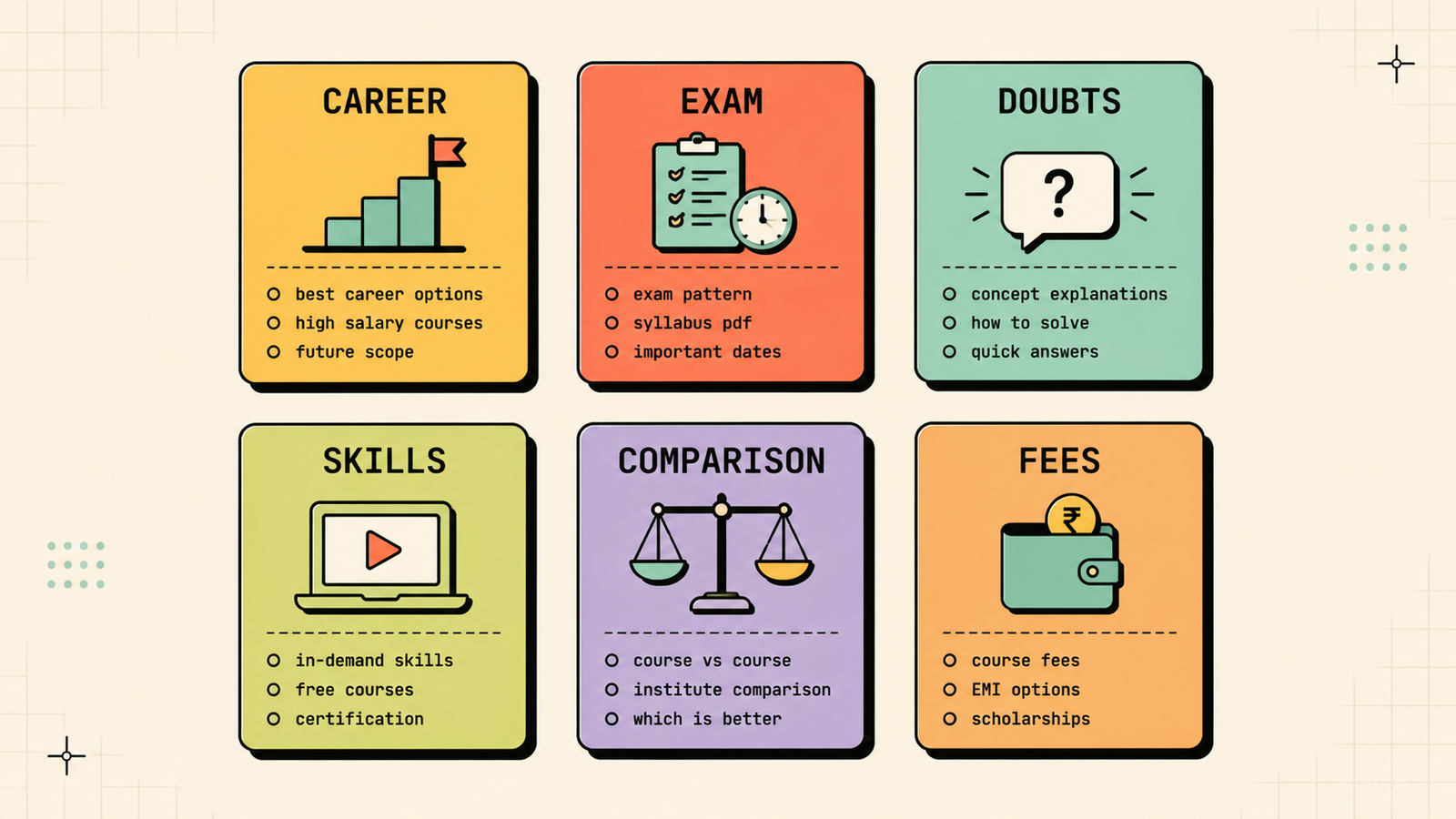 Programmatic SEO for edtech course pages