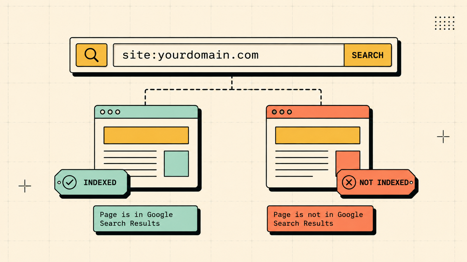 Fix website indexing