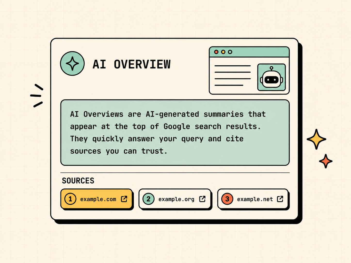 How Google fans out a query and selects passages for an AI Overview