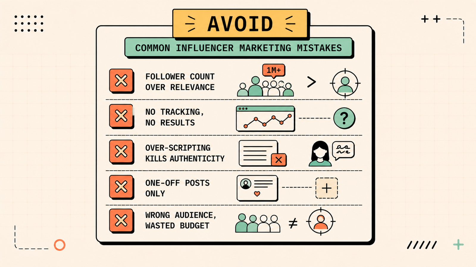 Common influencer marketing mistakes to avoid