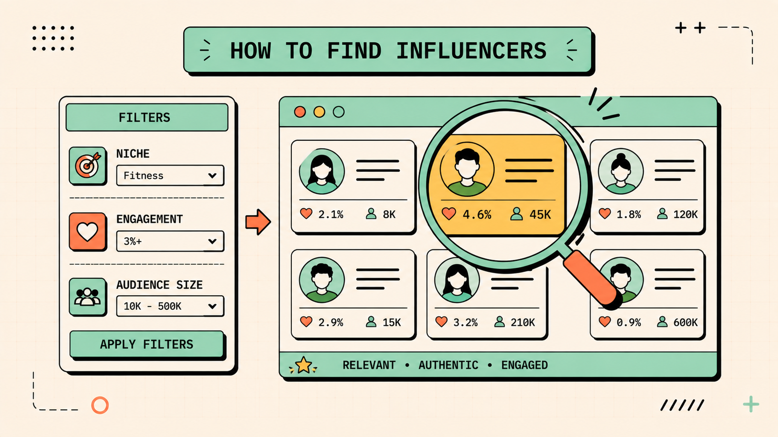 How to find influencers using filters for niche engagement and audience size