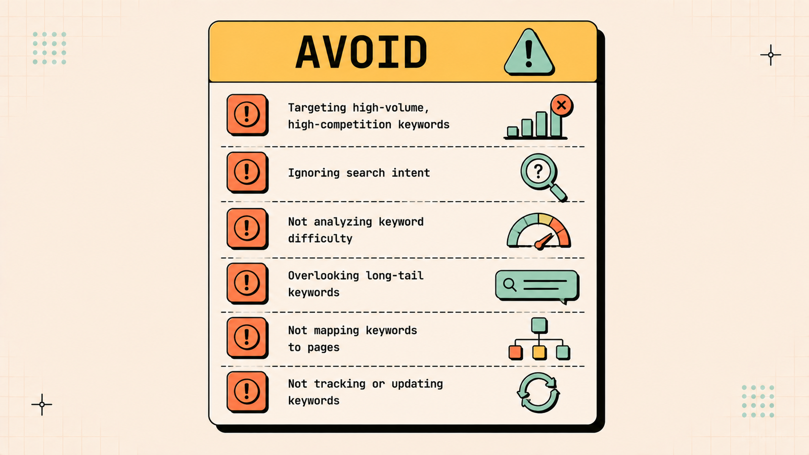 Keyword research process overview for SEO