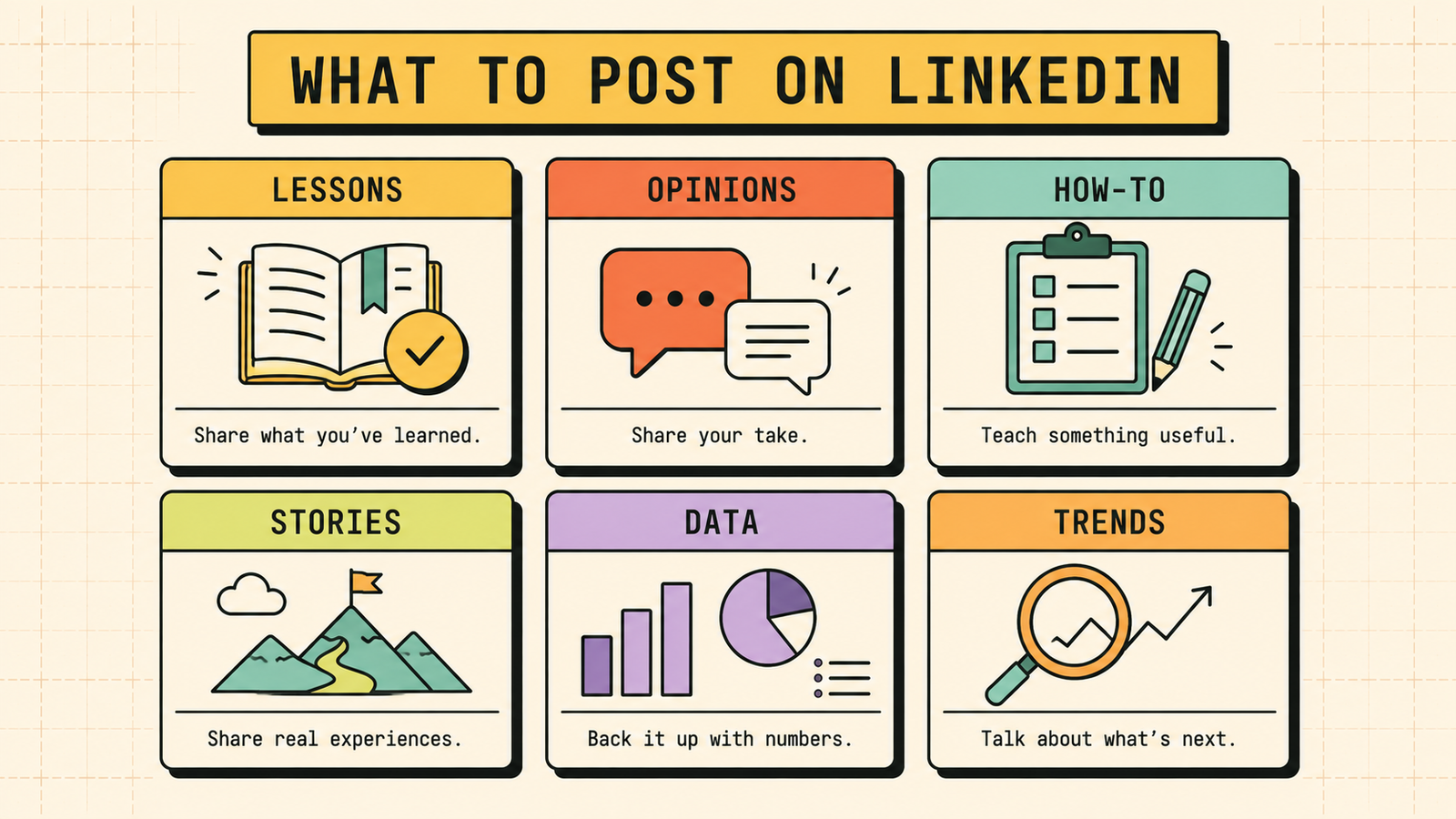 Content types that work on LinkedIn including lessons opinions and how-to