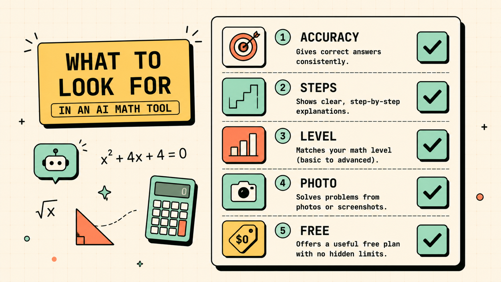 Common mistakes when using AI for math