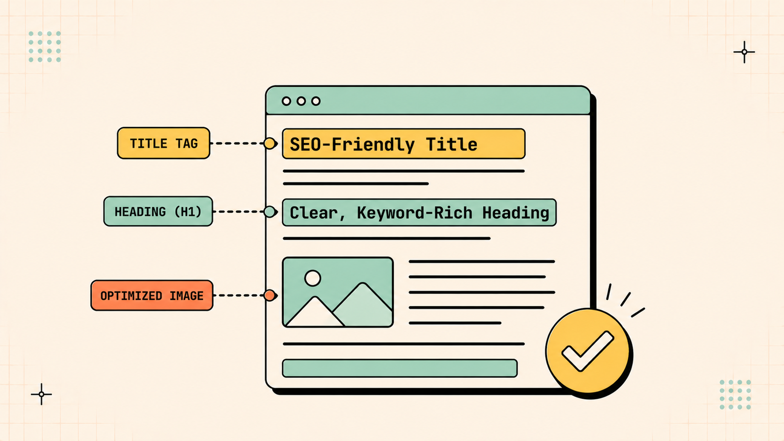 On-Page SEO in 2026: The Complete Checklist to Optimize Every Page for Google and AI Search