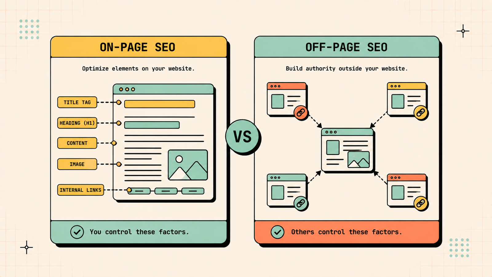 On-page SEO tools and auditing methods