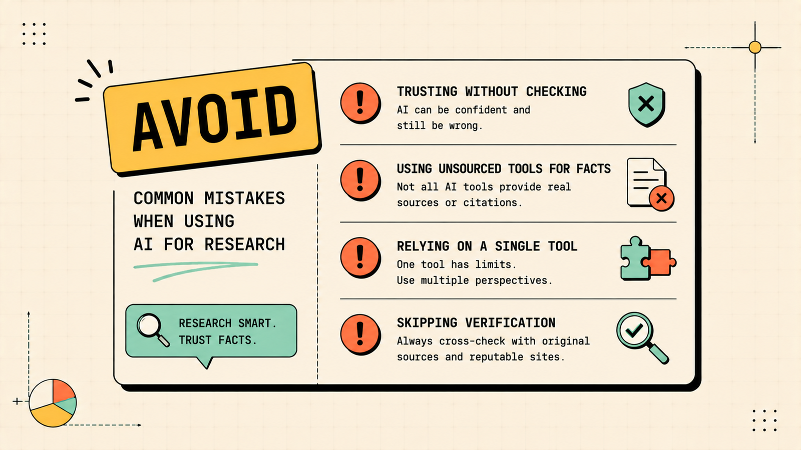 AI research tools overview with citations
