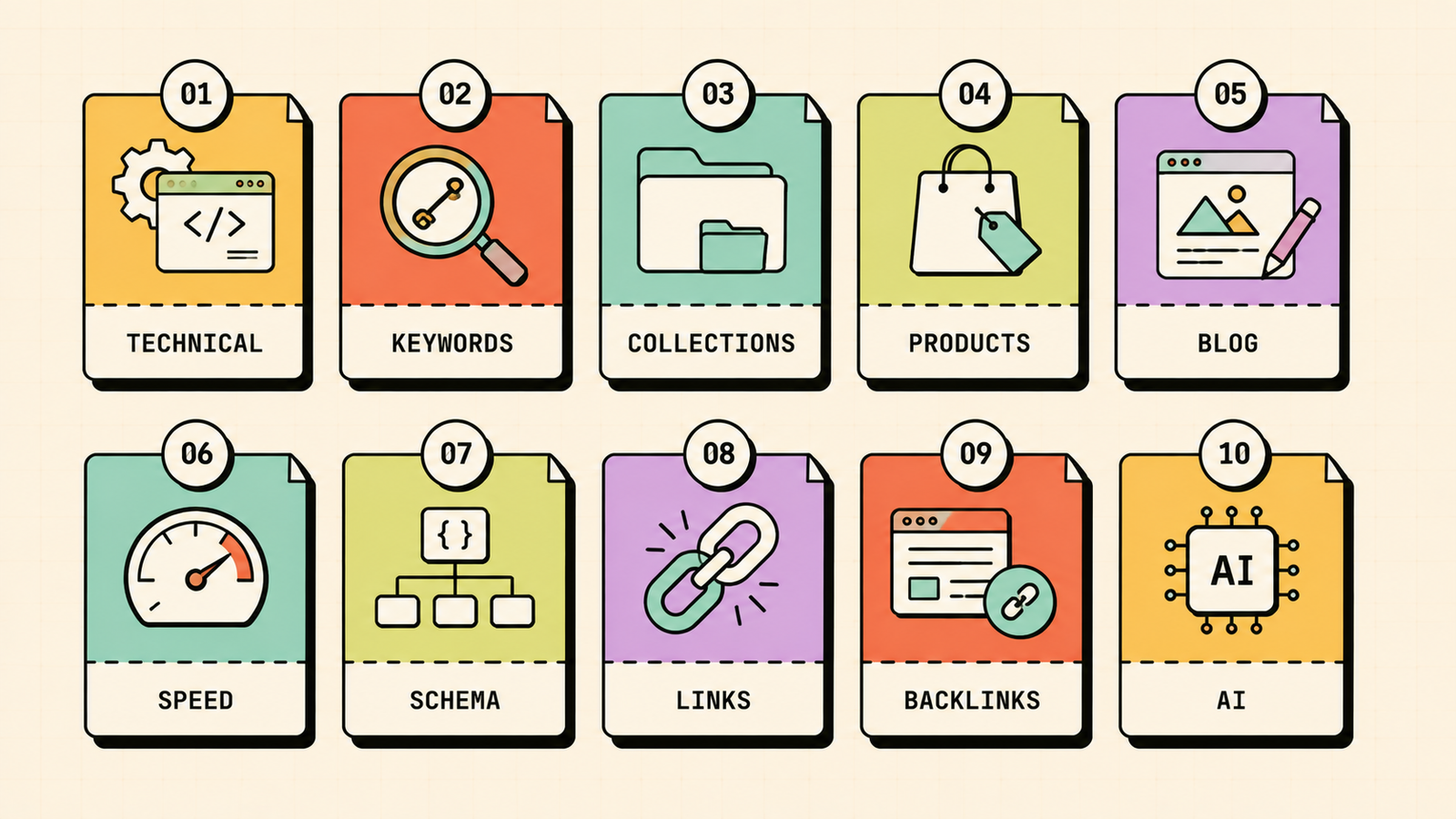 The ten-point Shopify SEO checklist shown as icon cards