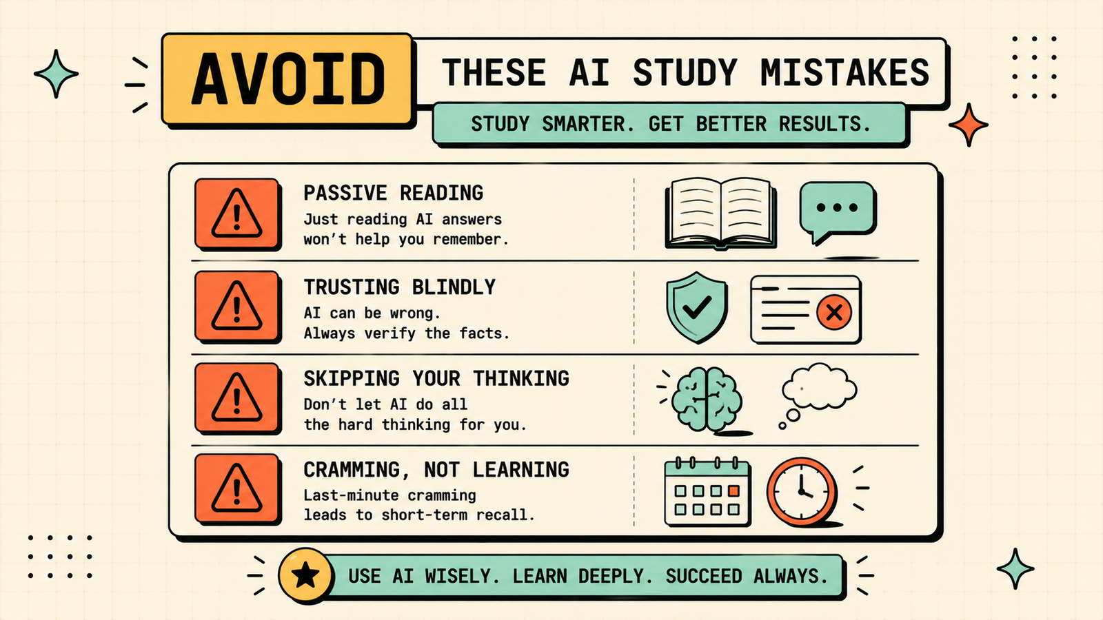 AI study tools overview for students