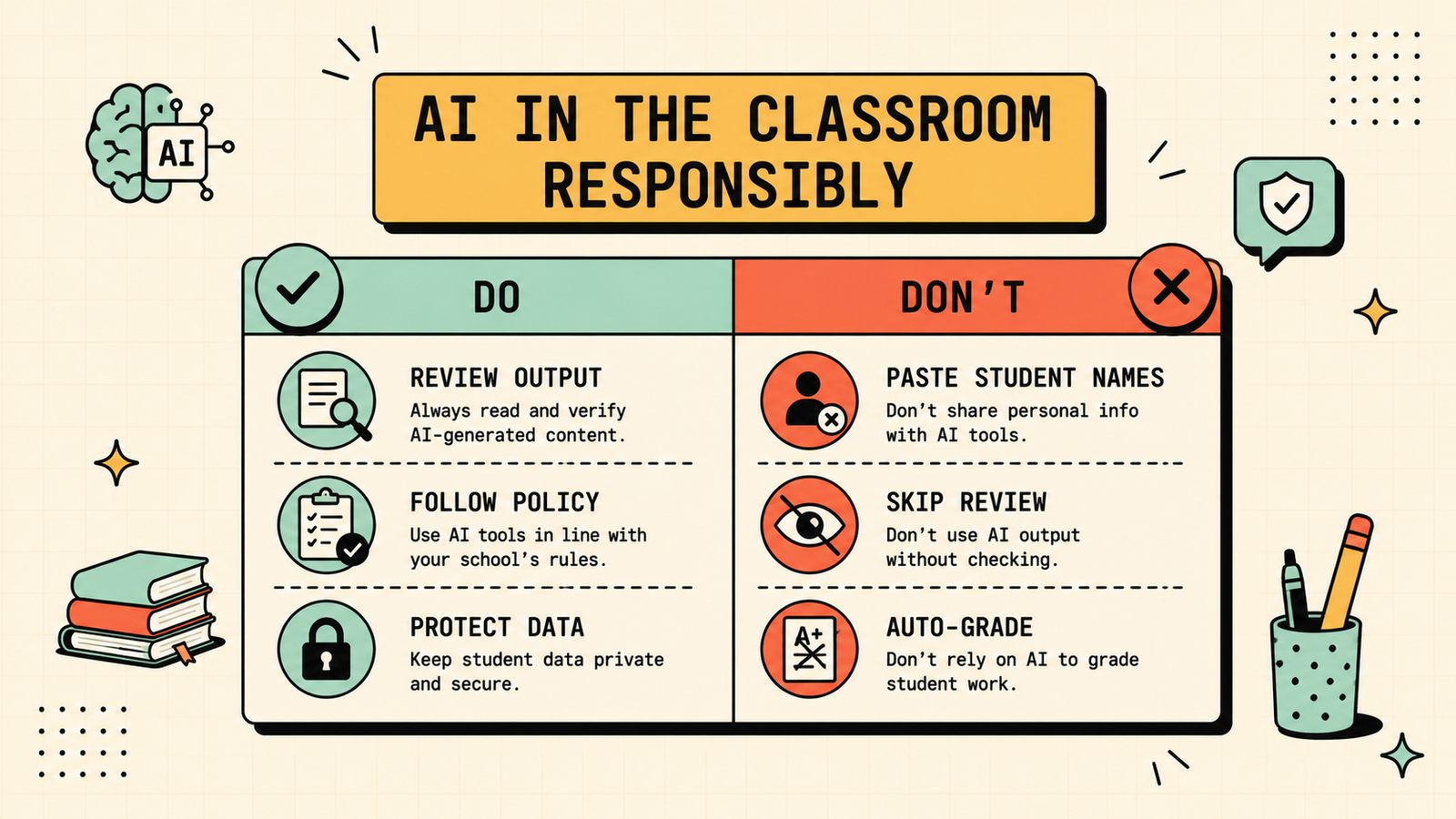 AI tools for teachers overview