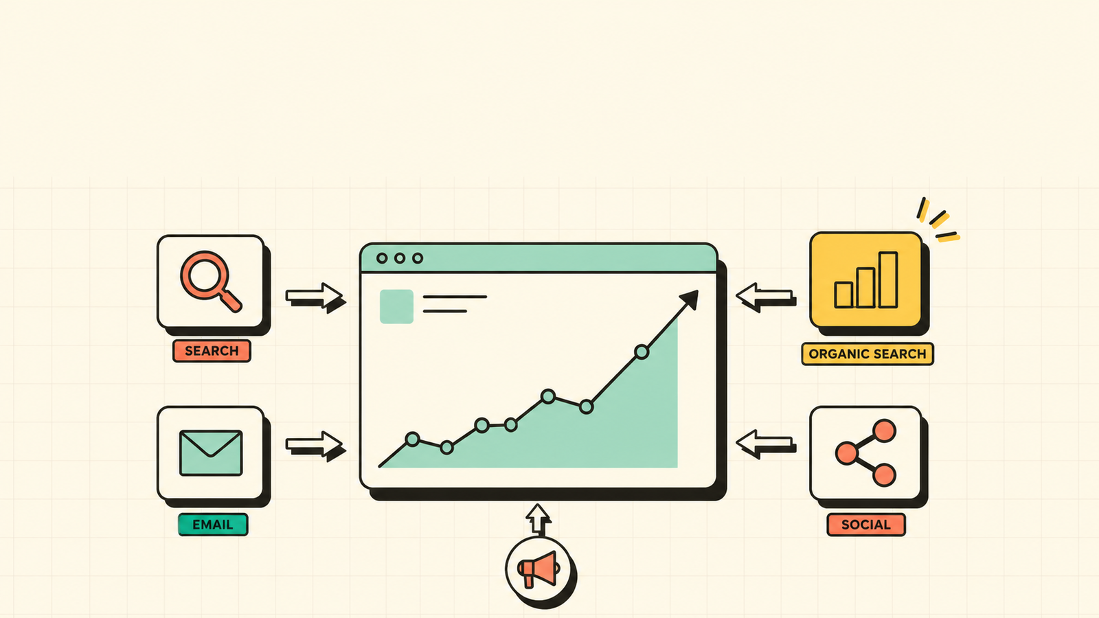 How to Increase Website Traffic in 2026: 15 Proven Ways That Actually Work