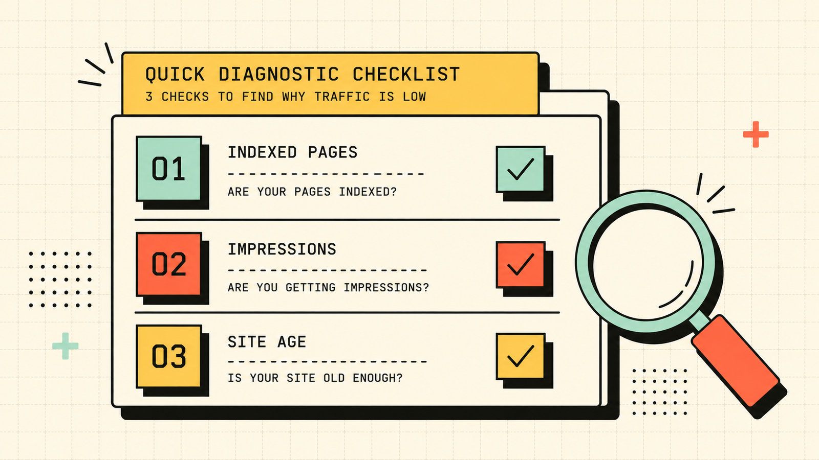 Website traffic diagnosis tools