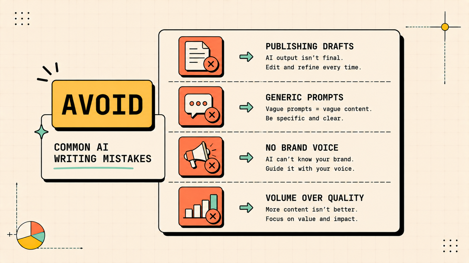 AI writing tools overview for different formats