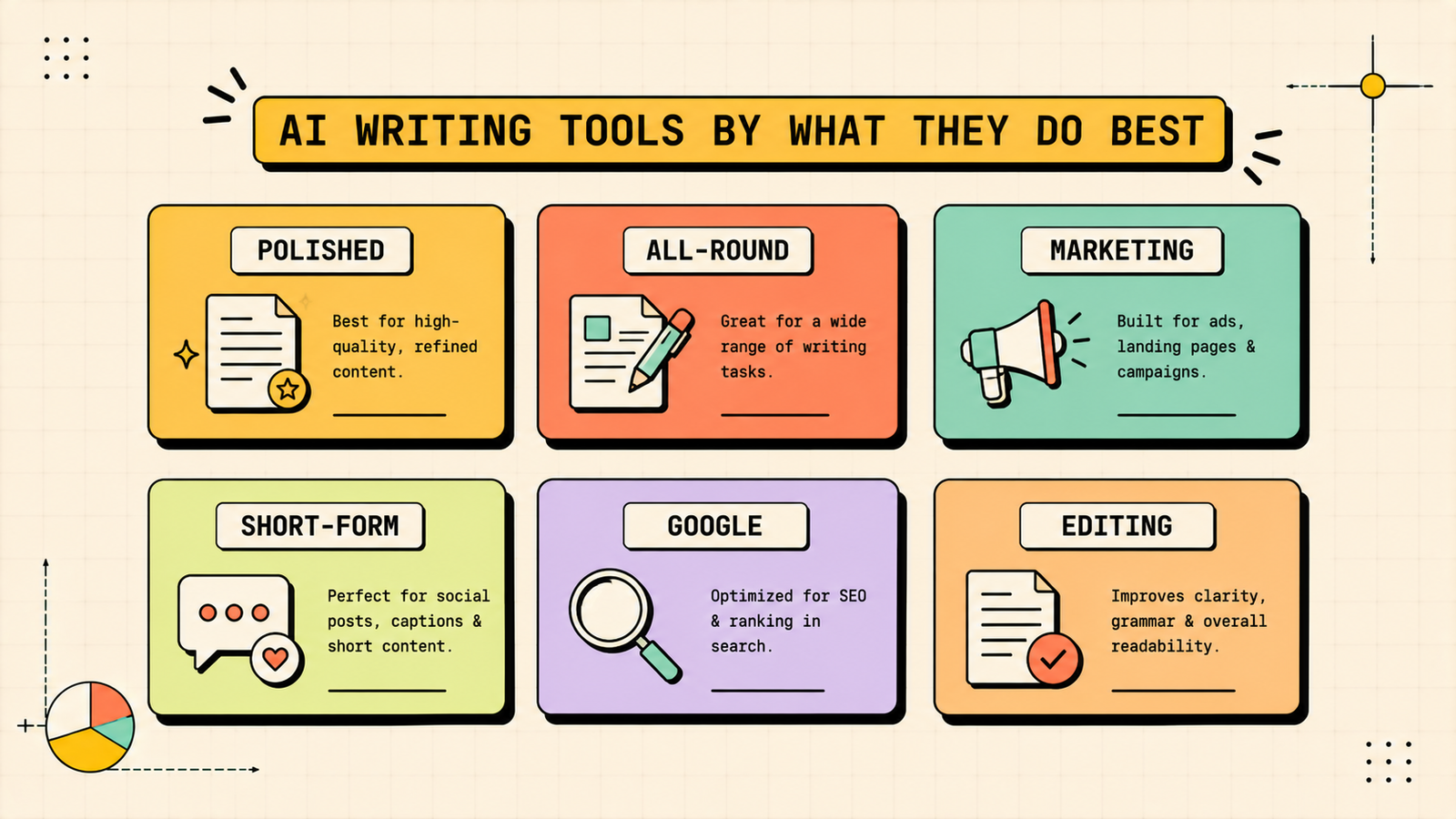 Common AI writing mistakes to avoid