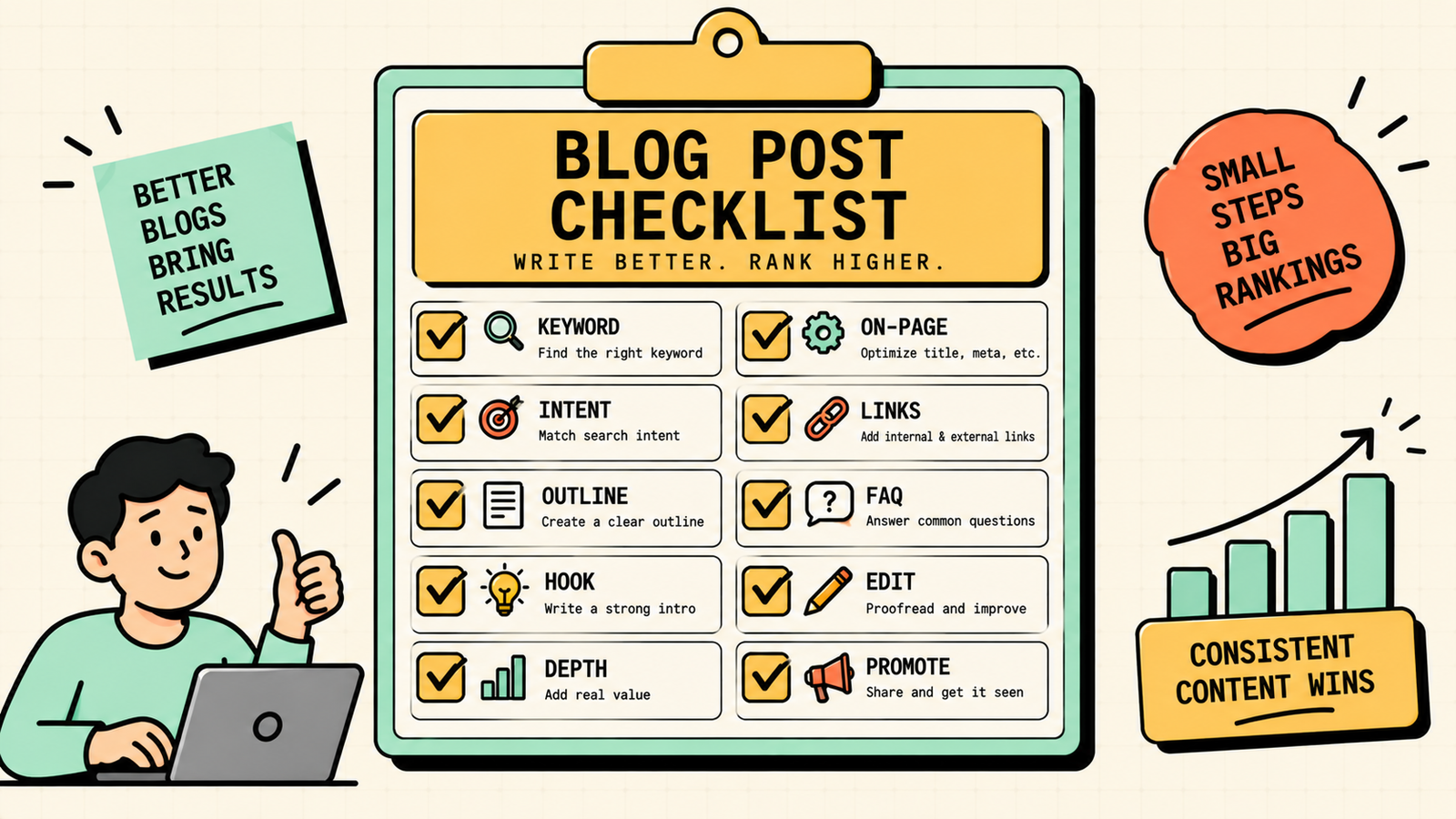 Common blog writing mistakes that kill rankings