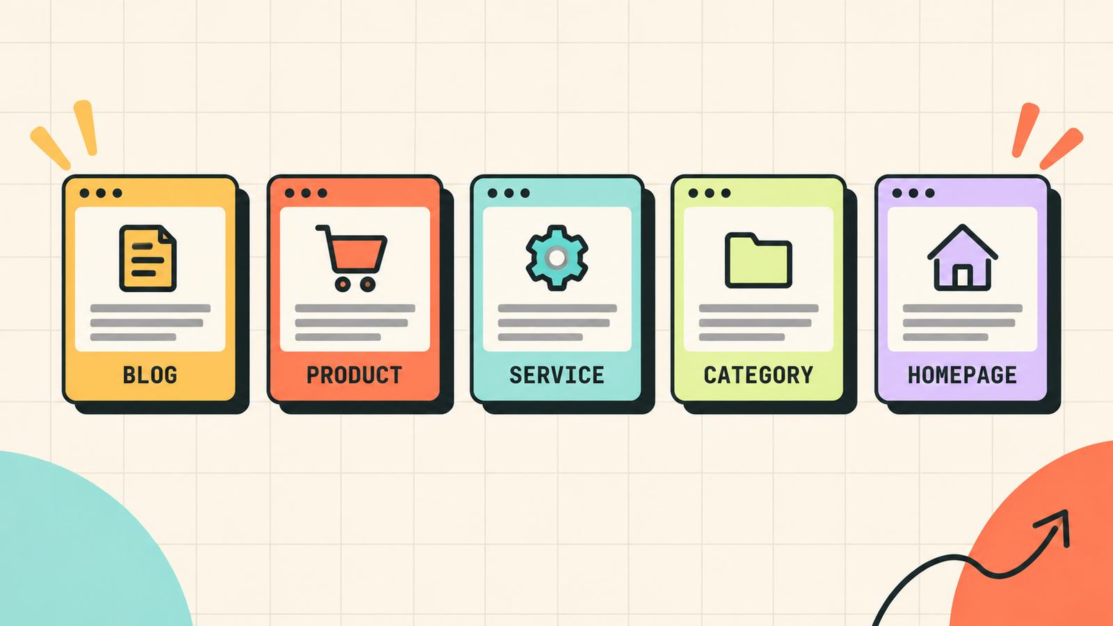 Common meta description mistakes to avoid