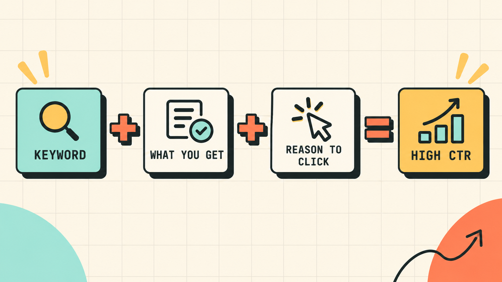 How to A/B test meta descriptions for better CTR