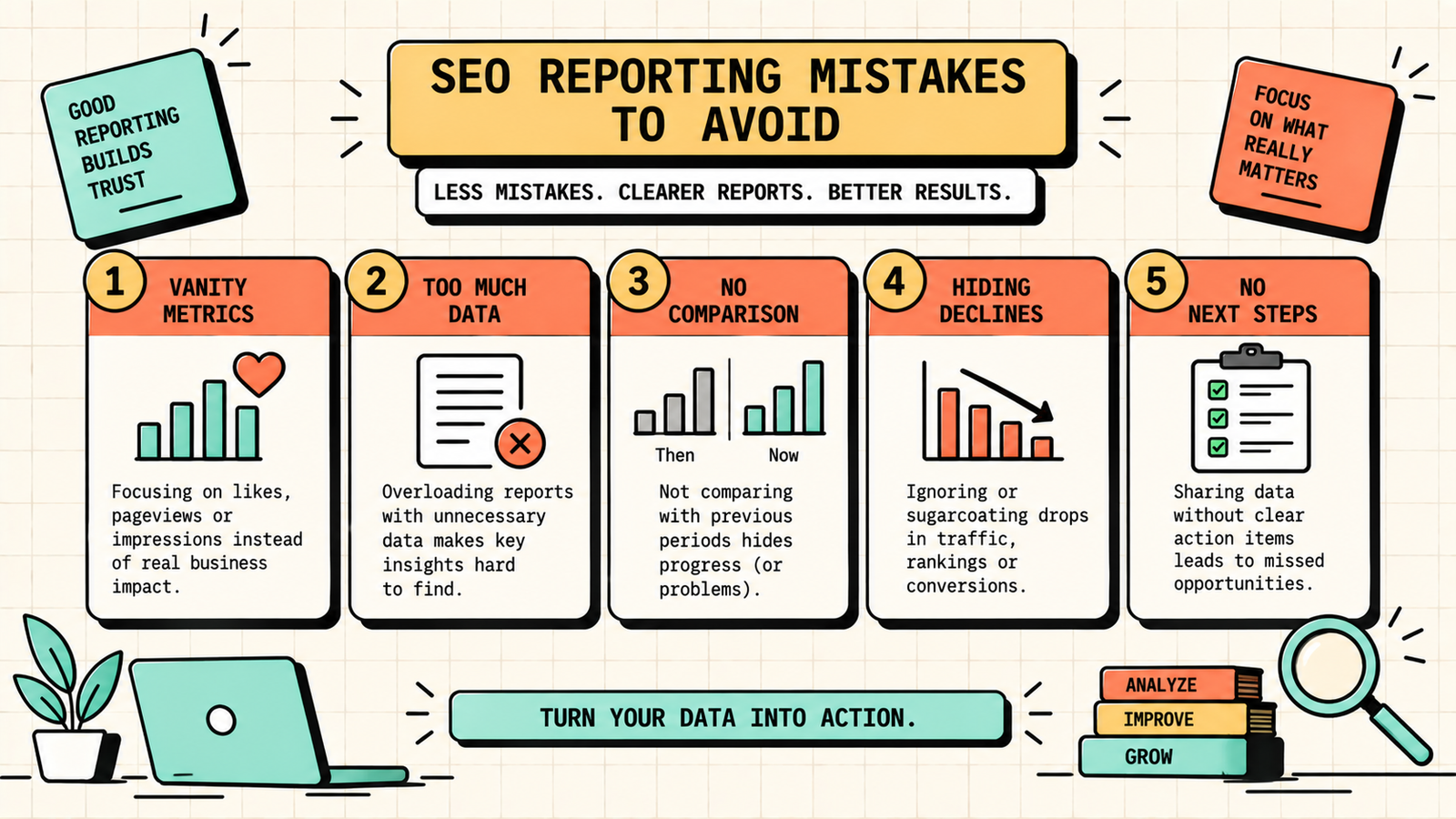Key metrics every SEO report should include