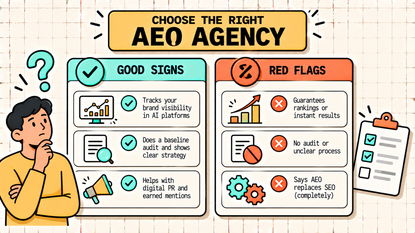 What AEO services include for brands