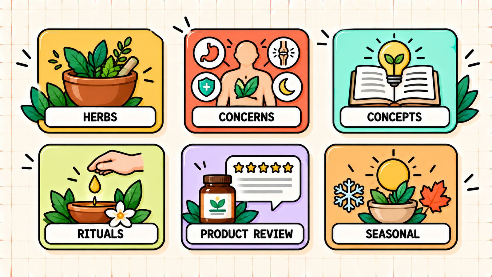 Ayurvedic SEO summary and key takeaways
