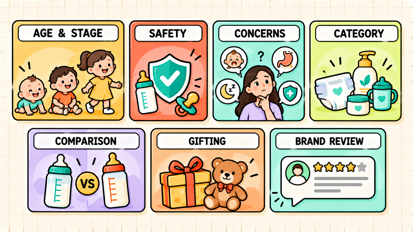Baby brand SEO summary and key takeaways