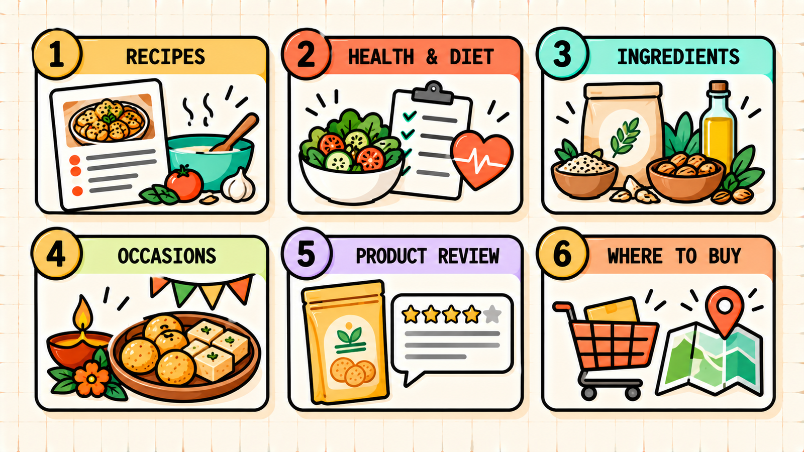 Food brand SEO summary and key takeaways