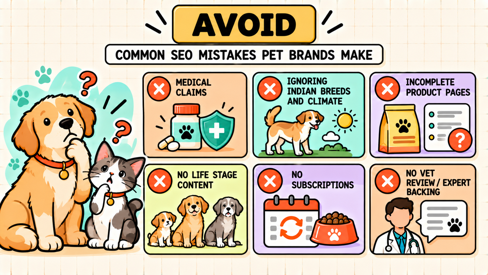 Why SEO matters for pet brands