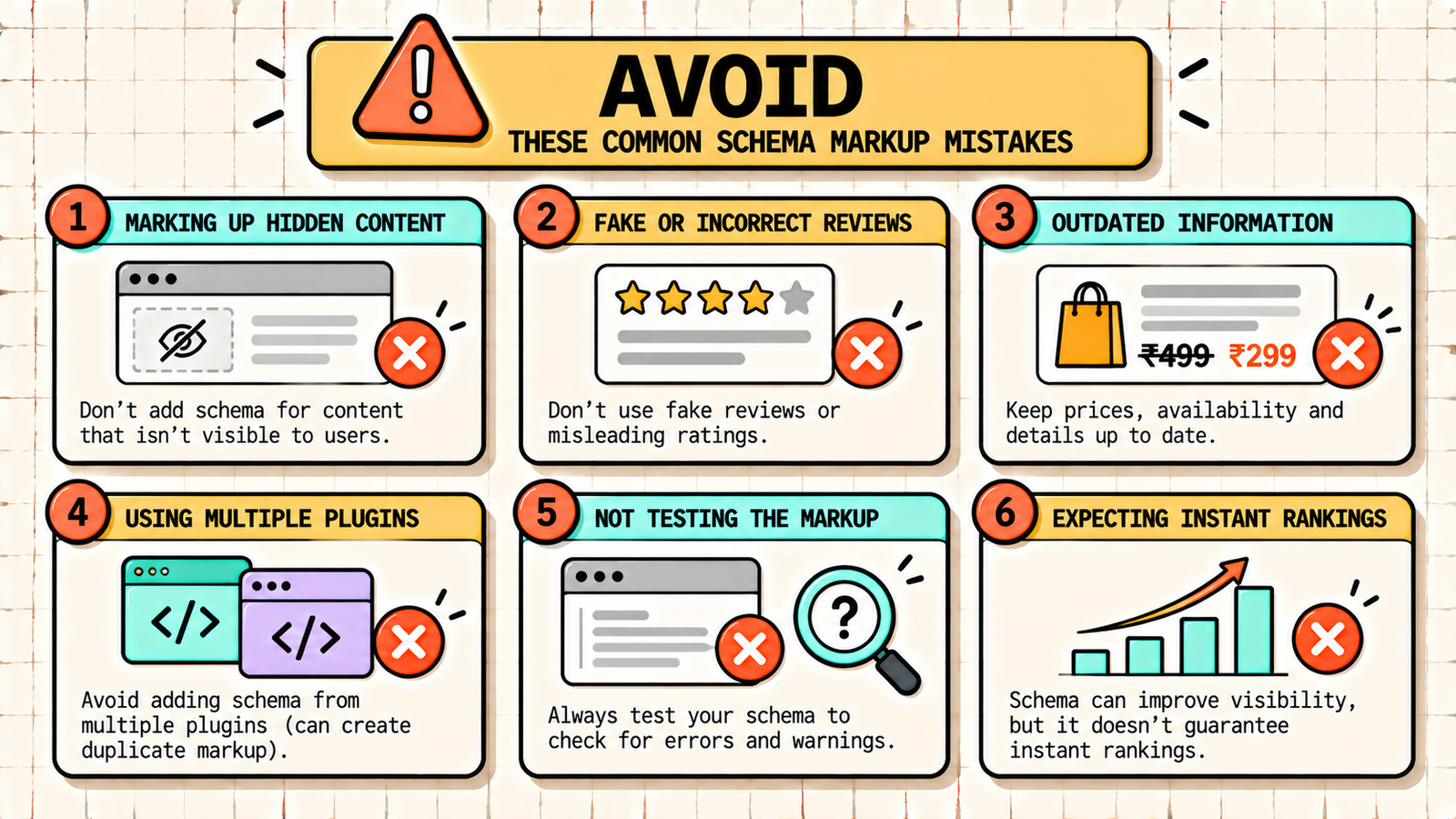 What schema markup is and how it works