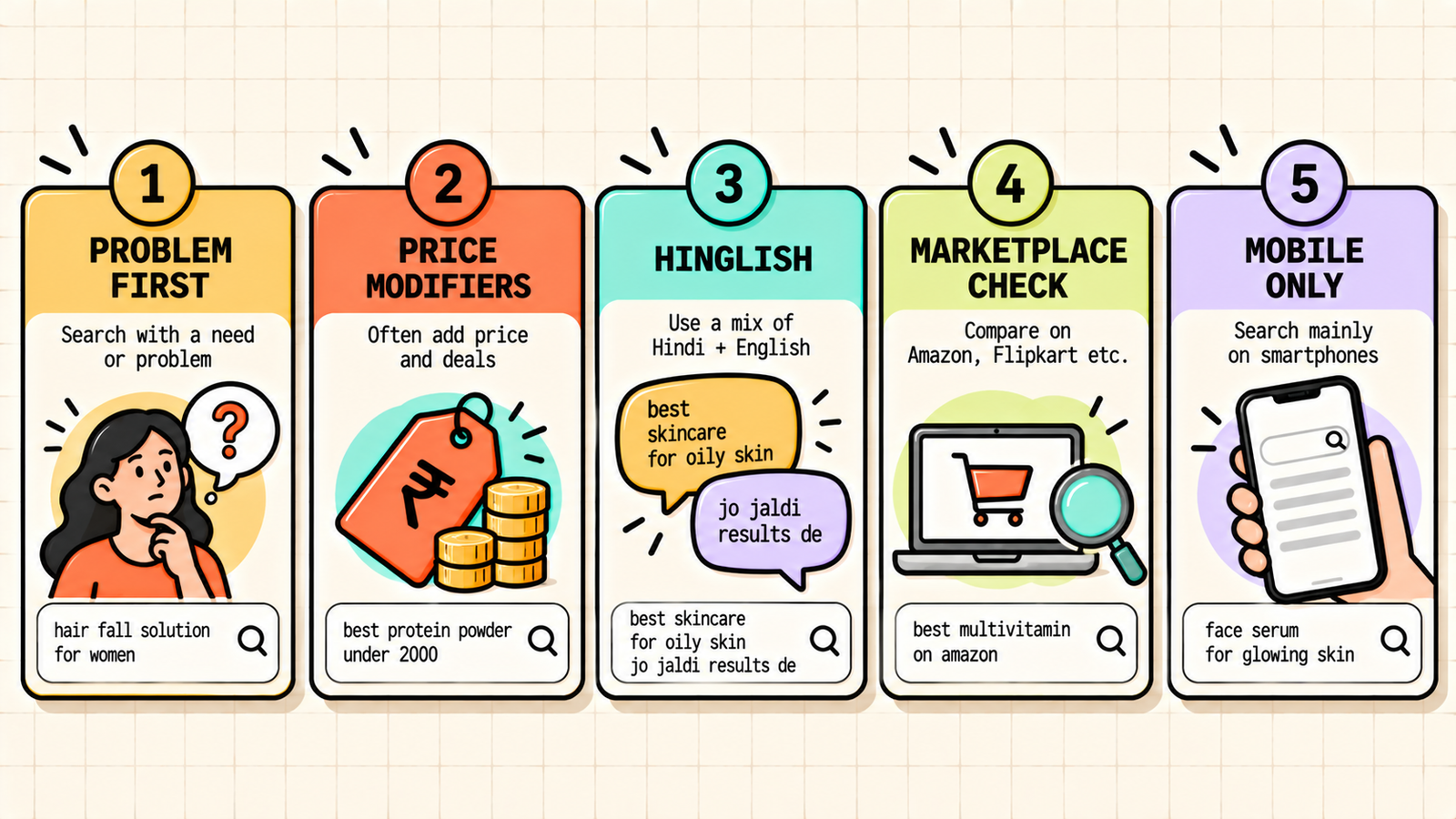 Common D2C SEO mistakes to avoid